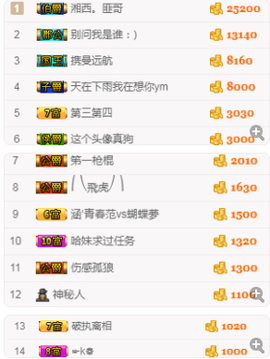 小哈妹“”“”“”主播照片