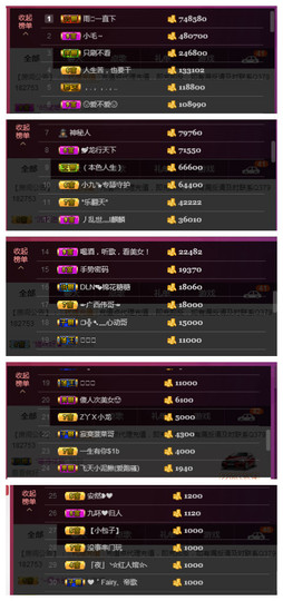 九小九，主播照片