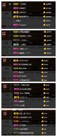 依诺♔休息主播照片