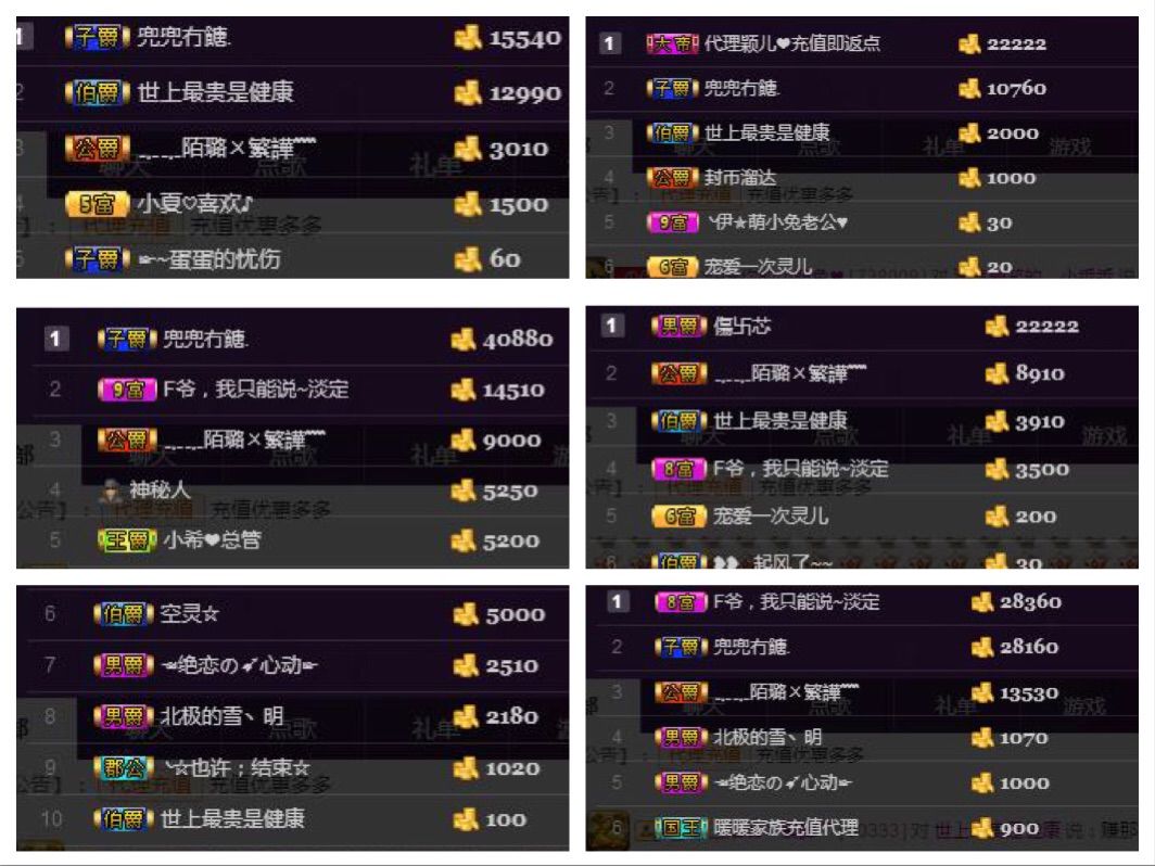 ╰伊✯你的小可爱❤的主播照片