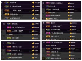 ╰伊✯你的小可爱❤主播照片