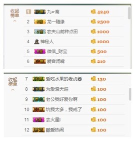 惯宝✨多幸运主播照片
