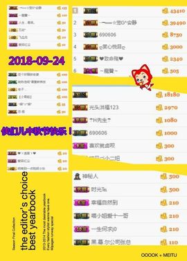 乖“我们的回忆，😘主播照片