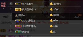 ：⑨②〇♨琦♨主播照片