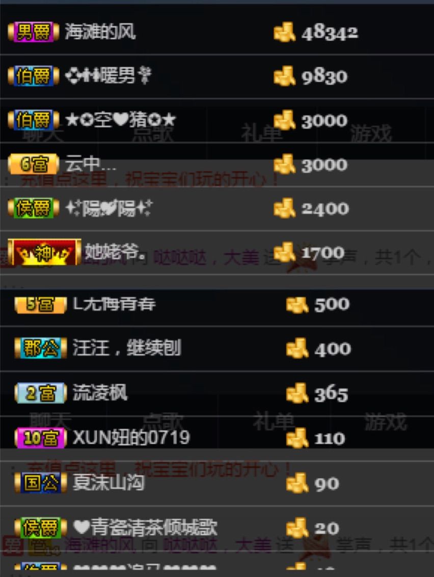 亲爱的大美‘主播照片