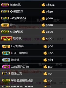 亲爱的大美‘主播照片