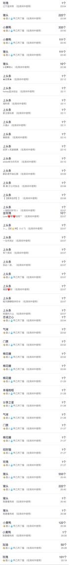 创世春秋～允沫主播照片