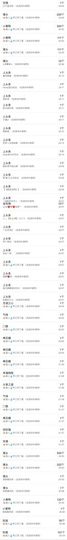 创世春秋～允沫主播照片