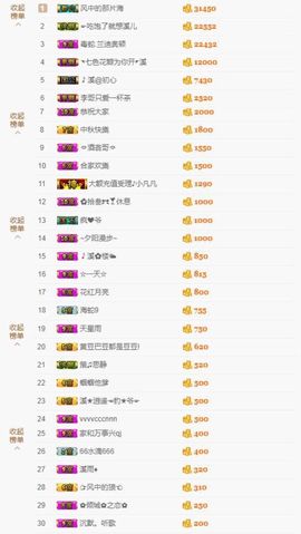 🎵小邓丽君🌺溪儿主播照片