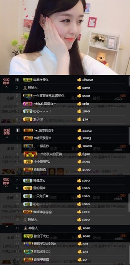 緣恩💖丁丁主播照片