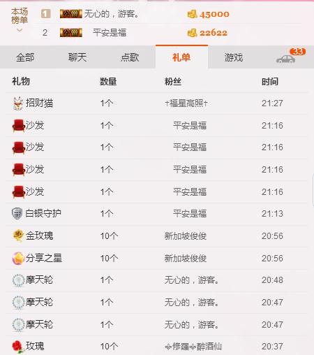 红姐💞静静听歌🎶的图片