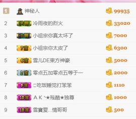 丫头随缘直播主播照片