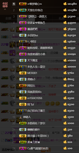 依诺♔休息主播照片