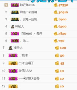 嘿……嘿主播照片