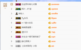 小魔鬼中的天使主播照片