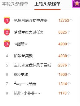 陪兔儿一起听歌吗的主播照片