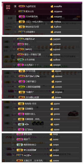 九小九，主播照片