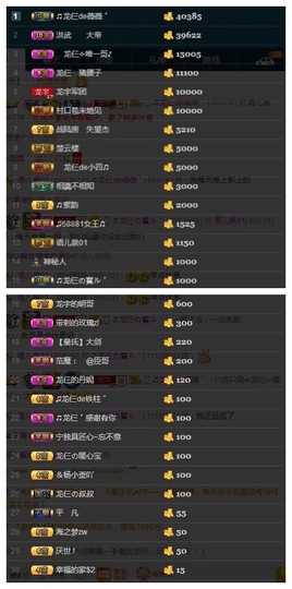 28888丶龙三主播照片