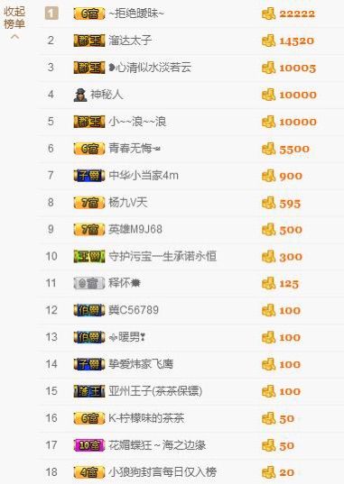 叶子贺我床侯爵啦主播照片