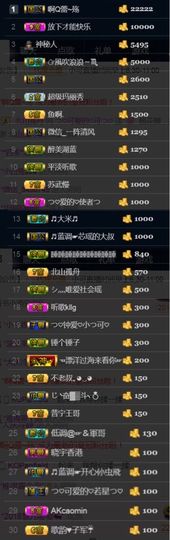 つ♡小可♡休息主播照片