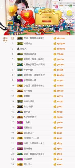 笑笑（爱是回忆美好）主播照片
