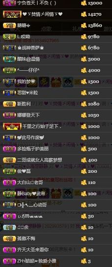 ~大鹏！主播照片