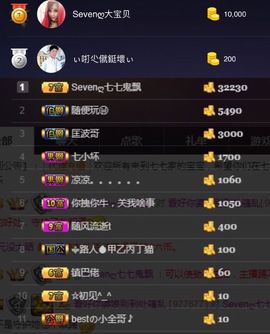 Sevenღ你七七呀主播照片