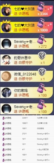 Sevenღ你七七呀主播照片