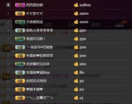 阿俊_主播照片