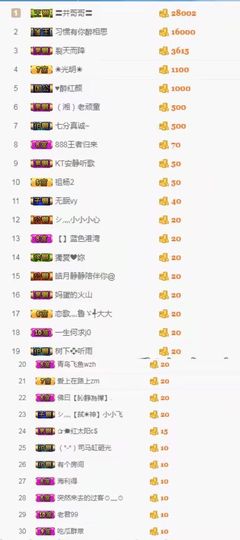 丫头唱歌给你听主播照片