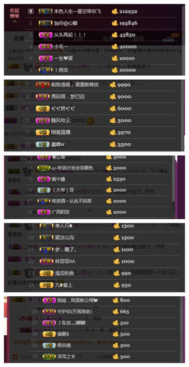 九小九，主播照片