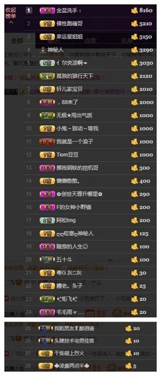 我不，喜欢你了主播照片