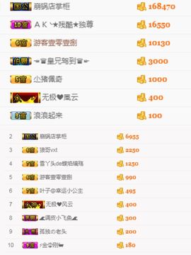 偌璃啊！主播照片