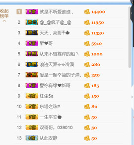 随缘小妞儿主播照片