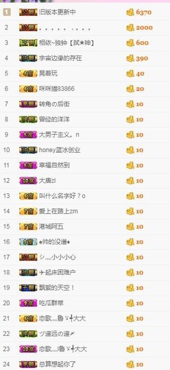 杨妹小可爱主播照片