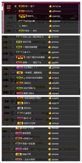 九小九，主播照片