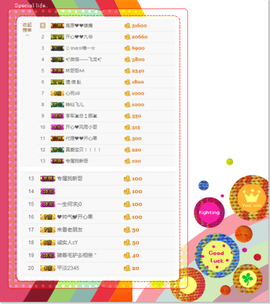 开心❤️❤️果主播照片