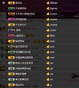 阿俊_主播照片
