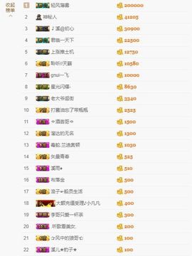 🎵小邓丽君🌺溪儿主播照片