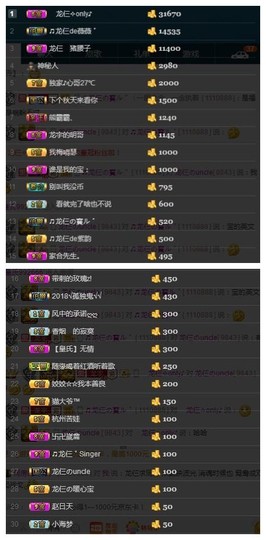 28888丶龙三主播照片