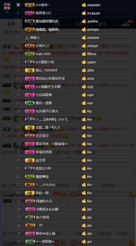 鑫儿～主播照片