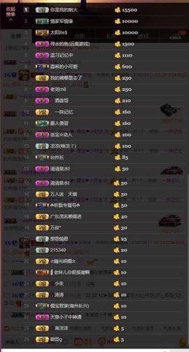 大吉大利😁主播照片