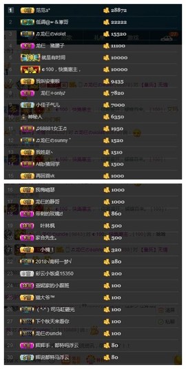 28888丶龙三主播照片
