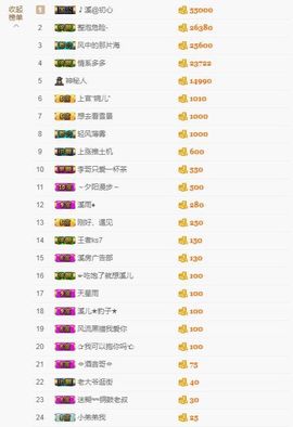 🎵小邓丽君🌺溪儿主播照片