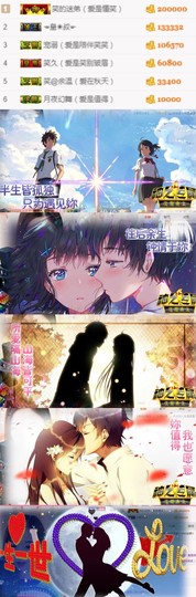 笑笑（爱是回忆美好）主播照片