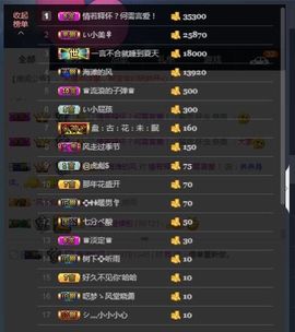 亲爱的大美‘主播照片