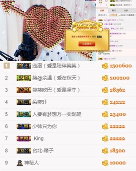 笑笑（爱是回忆美好）主播照片