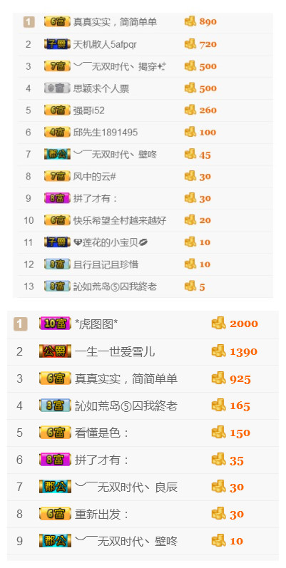 思穎～的主播照片