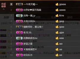 橘子宝阿喵感谢陪伴主播照片