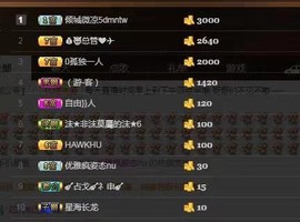 橘子宝阿喵感谢陪伴主播照片